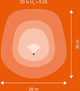 LEDVANCE LED Floodlight PERFORMANCE ASYM 55x110 150W 3000K 18400Lm IP66 IK08 BK 4058075353534 | Elektrika.lv