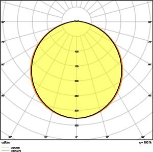 LEDVANCE SURFACE BULKHEAD 250 EMERGENCY 10W 840 WT IP65 4058075647329 | Elektrika.lv