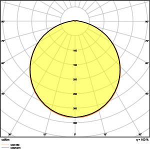 LEDVANCE Ceiling-/wall luminaire 4058075647480 | Elektrika.lv
