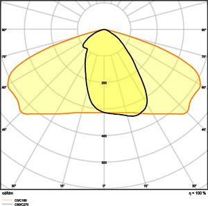 LEDVANCE STREETLIGHT FLEX SMALL RV25ST P 36W 740 WAL 4058075552319 | Elektrika.lv
