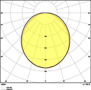 LEDVANCE LINEAR SURFACE IP44 DALI 600 P 18W 830 WT 4058075733398 | Elektrika.lv