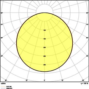 LEDVANCE PANEL COMPACT 600 DALI 33W 865 DALI 4099854017025 | Elektrika.lv