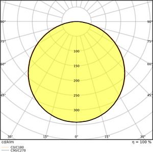 LEDVANCE PANEL COMPACT 600 33W 865 4099854017940 | Elektrika.lv