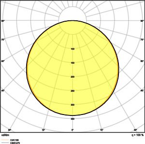 LEDVANCE LED panel COMPACT 1200V 33W 3630lm 4000K 110lm/W 840 white 4099854017162 | Elektrika.lv