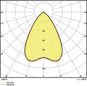 LEDVANCE Linear IndiviLED D 1200 34W/3000K Linear IndiviLED D 1200 34W/3000K 4058075109605 | Elektrika.lv