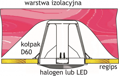 Simet SA Gaismekļa pārsegs D60 60-85mm, halogēn un led lampām 83300002 | Elektrika.lv