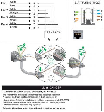 Schneider Electric 1xRJ45 data socket CAT5E STP aluminium Sedna Design SDD113461 | Elektrika.lv