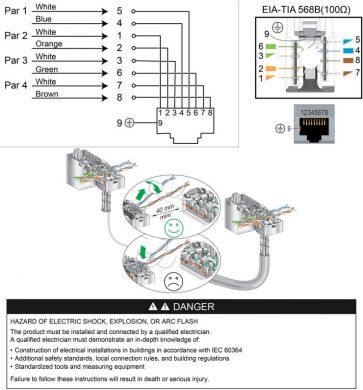 Schneider Electric 1xRJ45 datu kontaktligzda CAT5E STP bēšs Sedna Design SDD112451S | Elektrika.lv