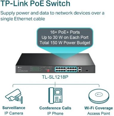 Tp-Link 16x10Base-T/100Base-TX, 16 PoE+ портовый сетевой коммутатор (switch) TL-SL1218P | Elektrika.lv