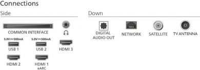 Philips 50'' Smart TV TITAN OS UHD, black 50PUS8510/12 | Elektrika.lv