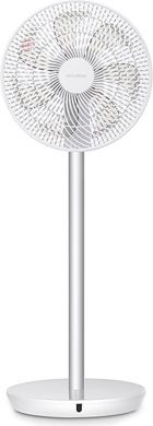 Stylies FAN STANDING TUKAN/COP001213 STYLIES COP001213 | Elektrika.lv