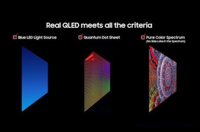 Samsung TV Set SAMSUNG 75 " 4K Ultra HD 3840 x 2160 pixels Flat 16:9 Neo QLED QE75QN85FAUXXH QE75QN85FAUXXH | Elektrika.lv