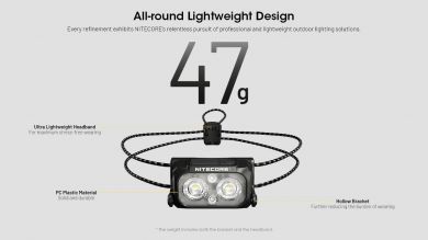 NITECORE HEADLAMP NU SERIES 400 LUMENS/NU25 MCT UL NITECORE NU25 MCT UL | Elektrika.lv
