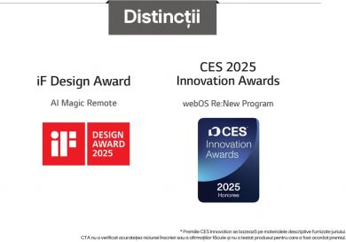 LG TV Set LG 75 " 4K Ultra HD 3840 x 2160 pixels Flat 16:9 LED 75NANO80A3B 75NANO80A3B | Elektrika.lv