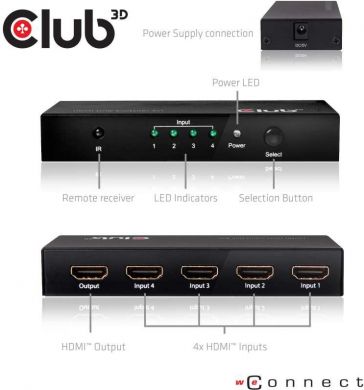  VIDEO SWITCH HDMI 4PORT/CSV-1370 CLUB3D CSV-1370 | Elektrika.lv