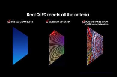 Samsung TV Set SAMSUNG 55 " 4K Ultra HD 3840 x 2160 pixels Flat 16:9 Neo QLED QE55QN85FAUXXH QE55QN85FAUXXH | Elektrika.lv