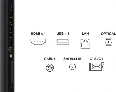 TCL TV Set TCL 98 " 4K Ultra HD 3840 x 2160 pixels Flat 16:9 QD-Mini LED 98Q6C 98Q6C | Elektrika.lv
