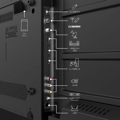 THOMSON TV Set THOMSON 40 " Full HD 1920 x 1080 pixels Flat 16:9 LCD 40FG2S15 40FG2S15 | Elektrika.lv