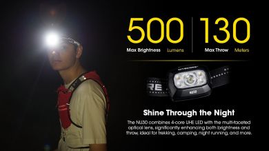 NITECORE HEADLAMP NU SERIES 500 LUMENS/NU30 NITECORE NU30 | Elektrika.lv