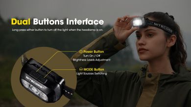 NITECORE HEADLAMP NU SERIES 500 LUMENS/NU30 NITECORE NU30 | Elektrika.lv