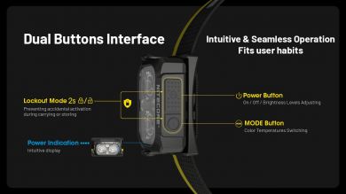 NITECORE HEADLAMP NU SERIES 400 LUMENS/NU25 MCT NITECORE NU25 MCT | Elektrika.lv