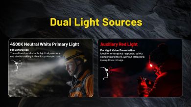 NITECORE HEADLAMP H SERIES 3000 LUMENS/HC75 UHE NITECORE HC75 UHE | Elektrika.lv