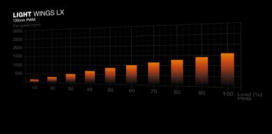  Case BE QUIET ATX/micro ATX/Mini-ITX Black Midi Tower PC BGW85 BGW85 | Elektrika.lv