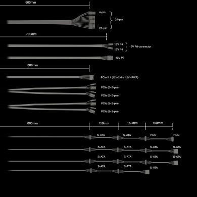  Power Supply BE QUIET ATX PC 100 - 240 V 850 W BP019EU BP019EU | Elektrika.lv
