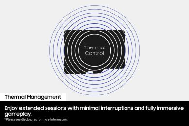 Samsung MEMORY MICRO SDXC EXPR. 256GB/MB-MK256T/WW SAMSUNG MB-MK256T/WW | Elektrika.lv