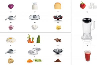 BOSCH Bosch | MCM3501M | 800 W | Number of speeds 2 | Bowl capacity 2.3 L | Ice crushing | Black MCM3501M