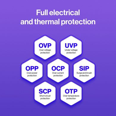  Power Supply ENDORFY ATX PC 200 - 240 V 750 W EY7A014 EY7A014 | Elektrika.lv