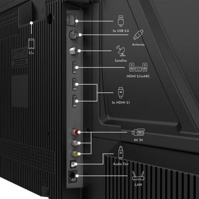 THOMSON TV Set THOMSON 50 " 4K Ultra HD 3840 x 2160 pixels Flat 16:9 LED 50UG5X15 50UG5X15 | Elektrika.lv