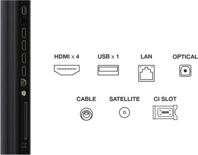 TCL TV Set TCL 85 " 4K Ultra HD 3840 x 2160 pixels Flat 16:9 QD-Mini LED 85Q6C 85Q6C | Elektrika.lv