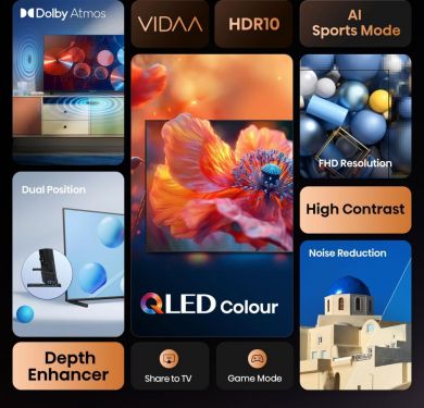 Hisense TV Set HISENSE 32 " Full HD 1920 x 1080 pixels Flat 16:9 QLED 32A5Q 32A5Q | Elektrika.lv