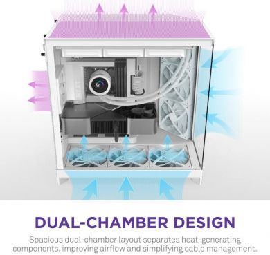  Case NZXT ATX/micro ATX/Mini-ITX/EATX White Midi Tower PC CM-H92FW-01 CM-H92FW-01 | Elektrika.lv