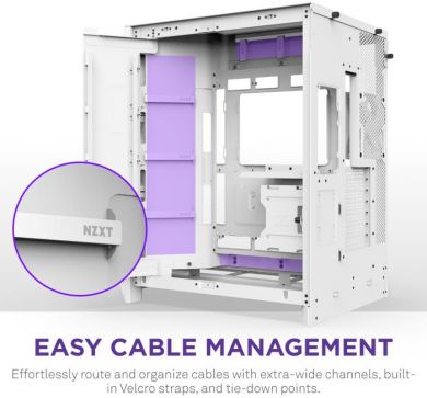  Case NZXT ATX/micro ATX/Mini-ITX/EATX White Midi Tower PC CM-H92FW-01 CM-H92FW-01 | Elektrika.lv