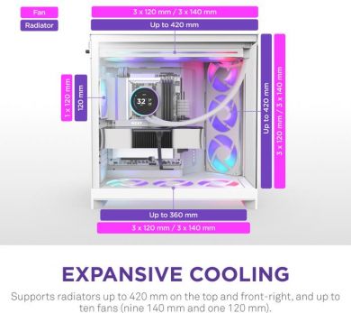  Case NZXT ATX/micro ATX/Mini-ITX/EATX White Midi Tower PC CM-H92FW-R1 CM-H92FW-R1 | Elektrika.lv