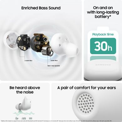Samsung HEADSET GALAXY BUDS FE/GRAPHITE SM-R400 SAMSUNG SM-R400NZAAEUA | Elektrika.lv