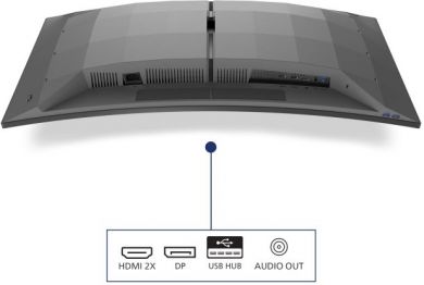 Philips Philips | 34M2C6500/00 Evnia 6000 | 34 " | LED | WQHD | 21:9 | 175 Hz | 0.03 ms | 3440 x 1440 pixels | HDMI ports quantity 2 34M2C6500/00