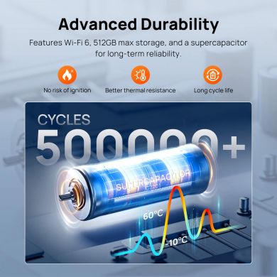  DASHCAM 4K/A810S 70MAI A810S | Elektrika.lv