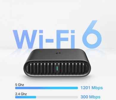 Tp-Link AX1500 Wi-Fi 6 Pocket Travel Router | TL-WR1502X | 802.11ax | 1201 Mbit/s | Ethernet LAN (RJ-45) ports 1 | Mesh Support No | MU-MiMO No | 3G/4G TL-WR1502X