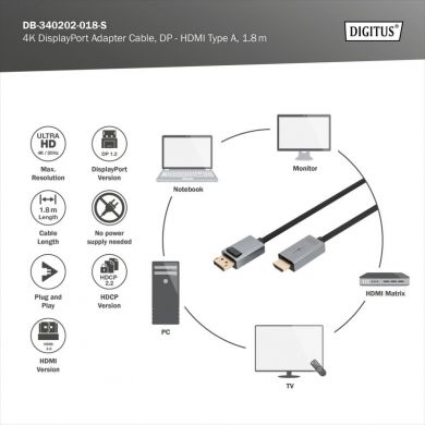 Digitus  Digitus 4K DisplayPort Adapter Cable, DP - HDMI Type A | DB-340202-018-S | 1.8 m DB-340202-018-S
