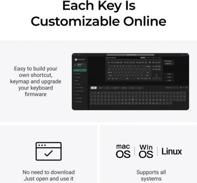 Keychron KEYBOARD WRL V3 ULTRA/BLACK V3U-D3 KEYCHRON V3U-D3 | Elektrika.lv