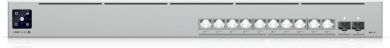 UBIQUITI Switch UBIQUITI Type L3 400 Watts USW-PRO-XG-10-POE USW-PRO-XG-10-POE | Elektrika.lv
