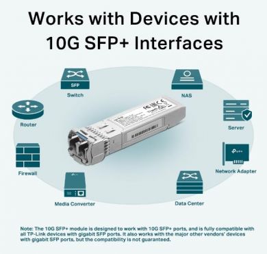 Tp-Link NET TRANSCEIVER SFP+/TL-SM5110-LR TP-LINK TL-SM5110-LR | Elektrika.lv