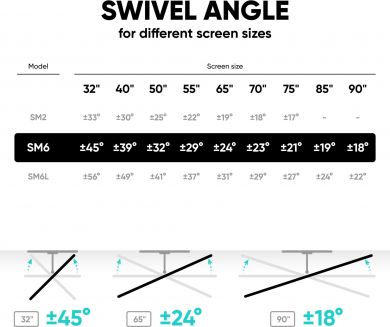  TV SET ACC WALL MOUNT /32-90"/BLACK SM6-B ONKRON SM6-B | Elektrika.lv