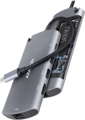 AXAGON AXAGON SuperSpeed USB-C Combo 6in1 Hub | HMC-6M2 HMC-6M2