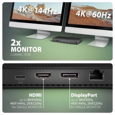 AXAGON AXAGON USB4 40Gbps DUAL 4K DISPLAY 12in1 Dock | HMC-U4 HMC-U4