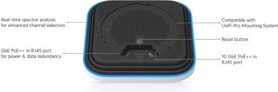 UBIQUITI WRL ACCESS POINT ENTERPRISE/E7 UBIQUITI E7 | Elektrika.lv