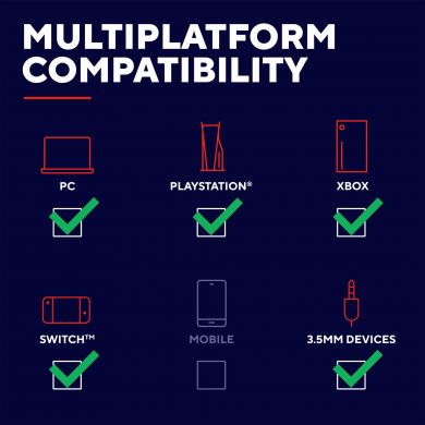 TRUST HEADSET GXT492W CARUS/WHITE 25448 TRUST 25448 | Elektrika.lv